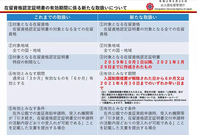 疫情过后，我还要不要出国留学？ 